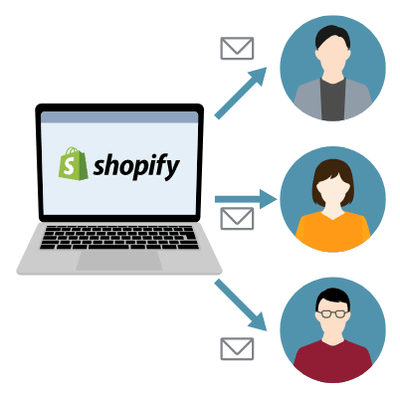 Shopifyタグ配信機能